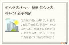 怎么做表格excel新手 怎么做表格excel新手视频