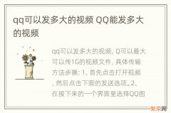 qq可以发多大的视频 QQ能发多大的视频