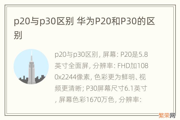 p20与p30区别 华为P20和P30的区别