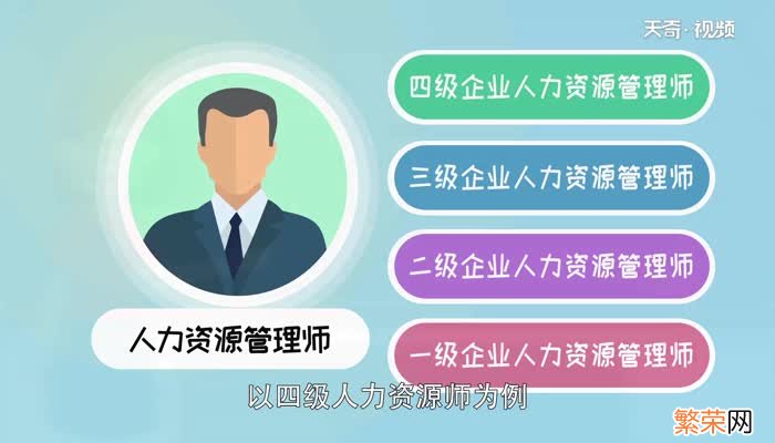 人力资源师报考条件人力资源师报考有哪些条件