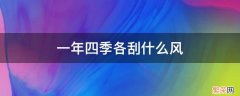 一年四季都刮什么风向 一年四季各刮什么风