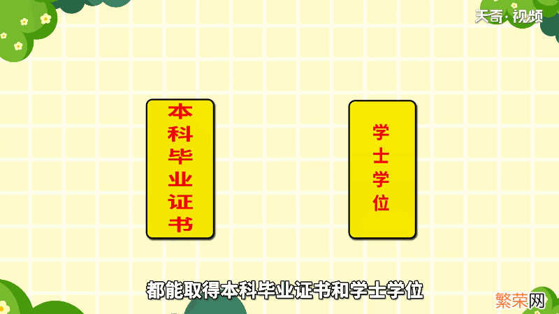 3+4本科和普通本科区别 3+4本科和普通本科差别