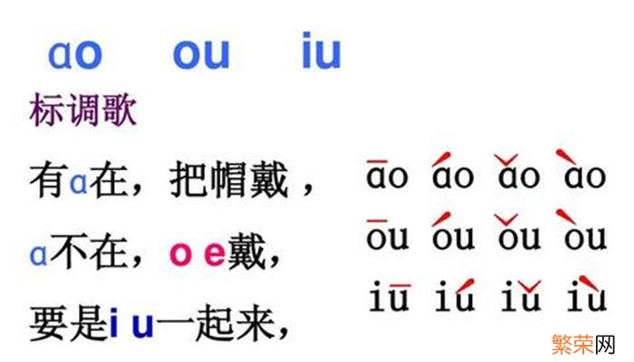 标调口诀歌 标调口诀歌怎么念