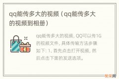 qq能传多大的视频到相册 qq能传多大的视频