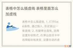 表格中怎么插虚线 表格里面怎么加虚线