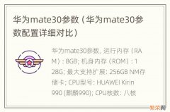 华为mate30参数配置详细对比 华为mate30参数