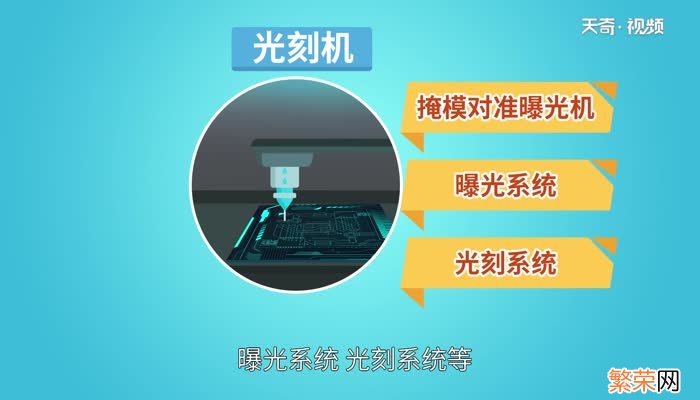 光刻机是干什么用的 光刻机是谁发明的