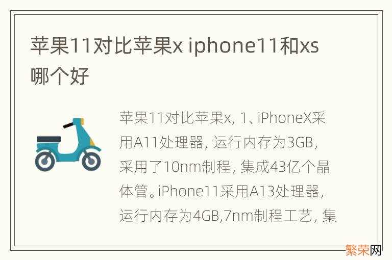 苹果11对比苹果x iphone11和xs哪个好