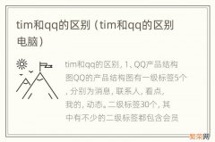 tim和qq的区别电脑 tim和qq的区别