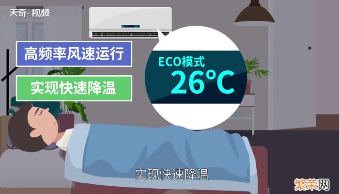 空调eco是什么意思 空调上的eco怎么理解