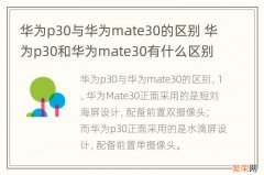 华为p30与华为mate30的区别 华为p30和华为mate30有什么区别