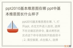 ppt2010基本维恩图在哪 ppt中基本维恩图长什么样子