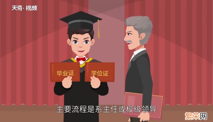 学士帽拨穗是什么意思 毕业学士帽拨帽穗是什么意思