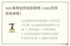 wps怎样绘制表格 wps表格如何绘制表格