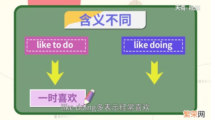 like to do和like doing的区别 like to do 和like doing的用法