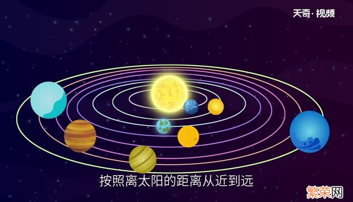 八大行星排列顺序 八大行星是如何排列的