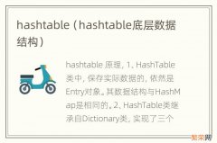 hashtable底层数据结构 hashtable