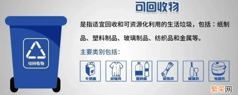 什么是可回收物 什么是可回收物教案