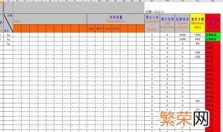 表格整理日期技巧 如何快速整理日期