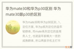 华为mate30和华为p30区别 华为mate30跟p30的区别