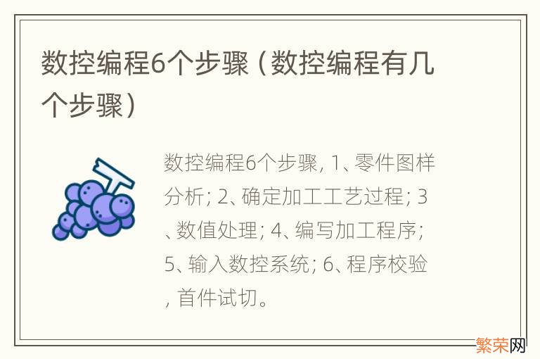 数控编程有几个步骤 数控编程6个步骤