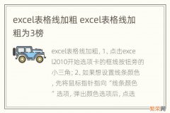 excel表格线加粗 excel表格线加粗为3榜