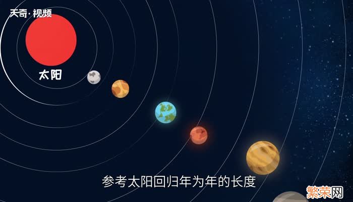 阳历是农历吗 阳历是指农历吗