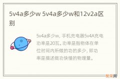 5v4a多少w 5v4a多少w和12v2a区别