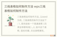 三线表格如何制作方法 wps三线表格如何制作方法