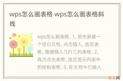 wps怎么画表格 wps怎么画表格斜线