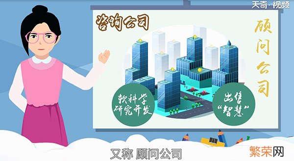 咨询公司是做什么的