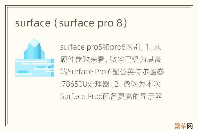 surface pro 8 surface