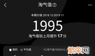 手机淘宝淘气值在哪里看2021 手机淘宝淘气值在哪里