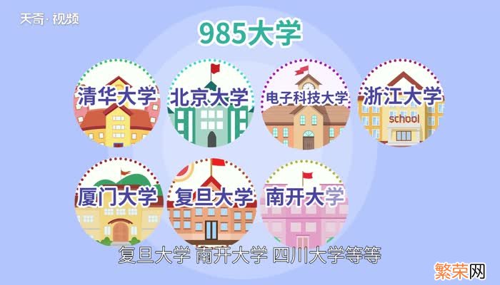 985大学有哪些大学985大学名单