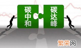 钢铁行业碳达峰碳中和路线 碳达峰碳中和介绍