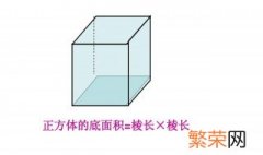 立方体是正方体吗 立方体是不是正方体吗