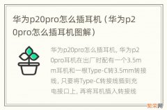 华为p20pro怎么插耳机图解 华为p20pro怎么插耳机