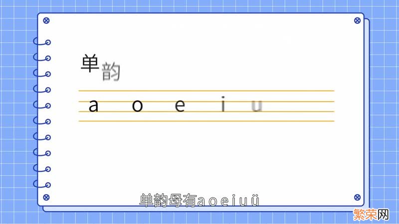 单韵母有哪些 单韵母怎么读
