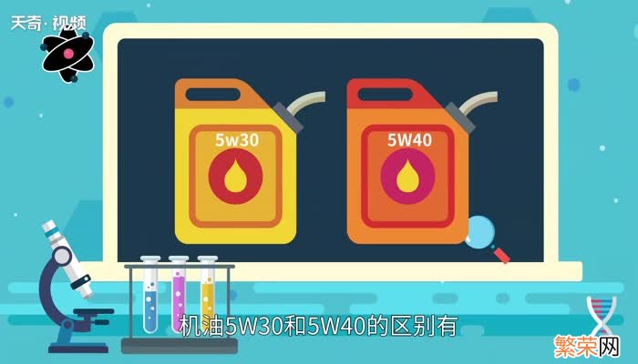 机油5w30和5w40区别 5w30的车子能加5w40吗