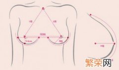 乳房最好的保养方法 乳房保养方法