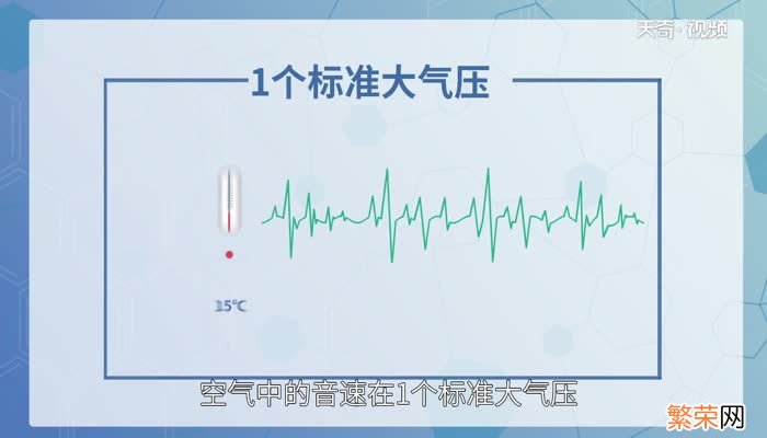 音速是多少公里每小时 音速每小时多少公里