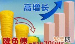 现金短债比是什么意思 现金短债比的意思