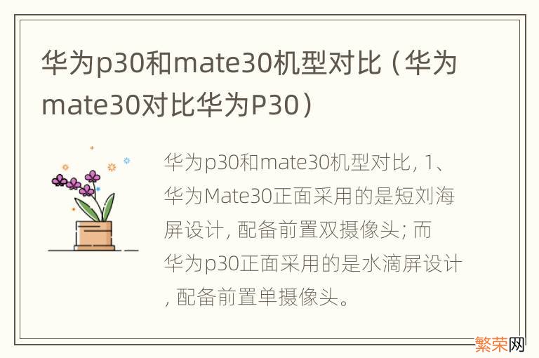 华为mate30对比华为P30 华为p30和mate30机型对比