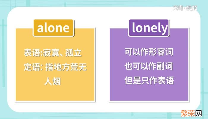 alone和lonely的区别 alone和lonely有什么区别