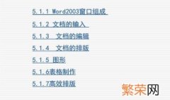 w0rd文档怎么排版横竖 word如何排版