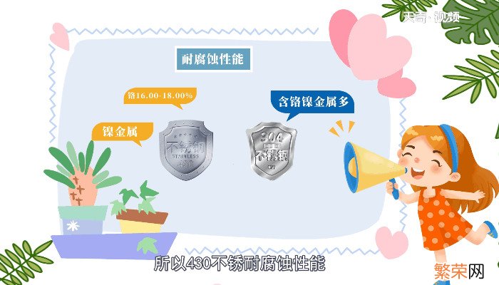 430不锈钢和304的区别 430不锈钢和304的不同