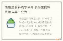 表格里的斜线怎么弄 表格里的斜线怎么弄一分为二