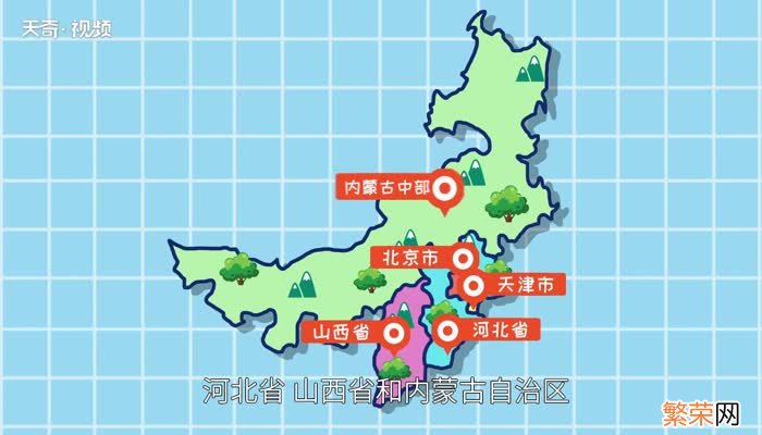 华北是指哪几个省 华北包括哪几个省