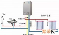 燃气壁挂炉使用方法 燃气壁挂炉使用方法分享