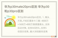 华为p30mate20pro区别 华为p30和p30pro区别